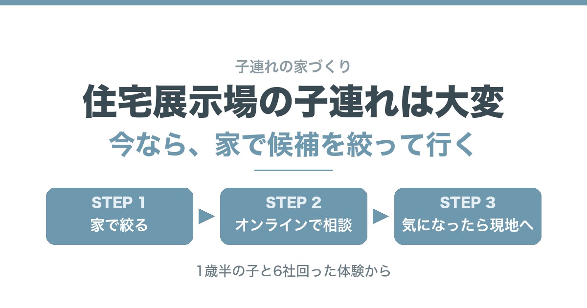 子連れの家づくりは「家で絞る→オンラインで相談→気になったら現地へ」の3ステップ